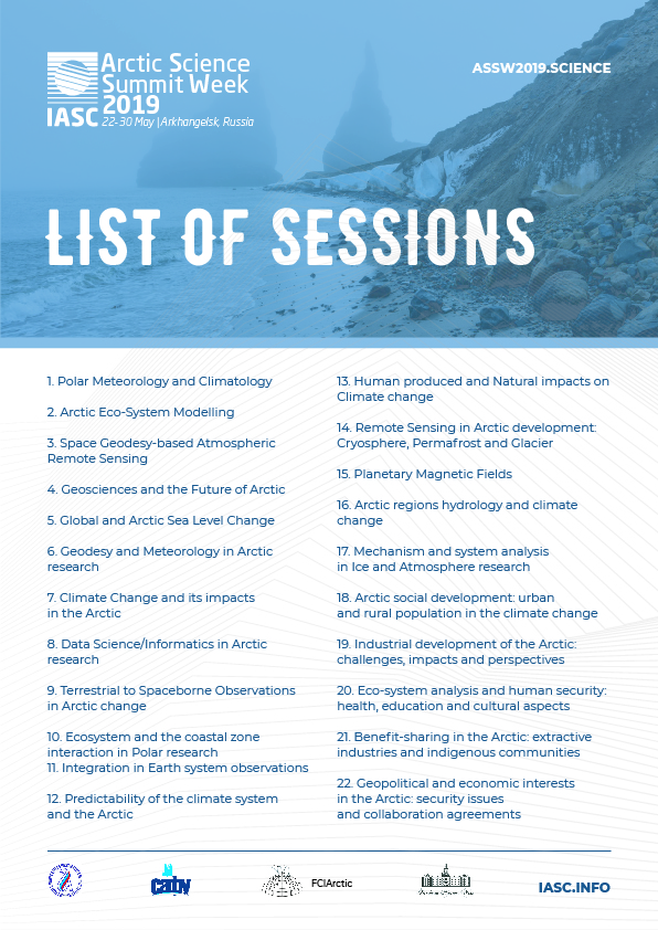 assw list of sessions